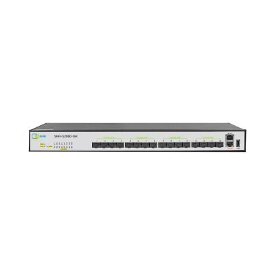SNR S2990-16X