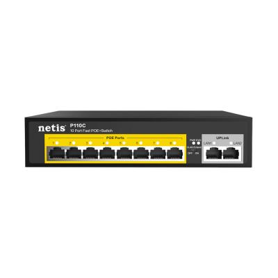 Netis P110C