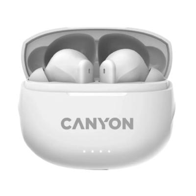 Canyon TWS-8 White