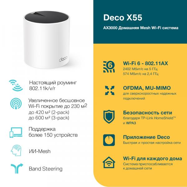 TP-Link Deco X55 /AX3000 (1-pack) Toshkentda - fotosurat