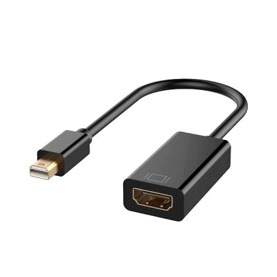 с mini DisplayPort на HDMI Black