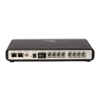 Grandstream GXW4108
